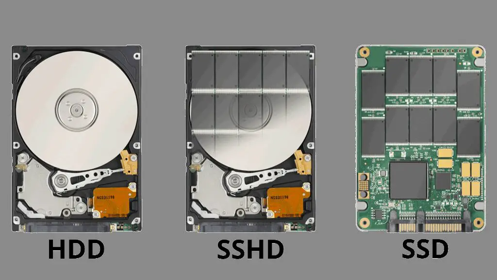 What is the benefit of hybrid hard drive