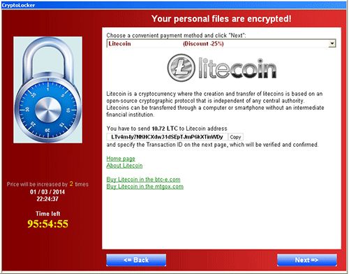 Is Cryptowall a ransomware variant