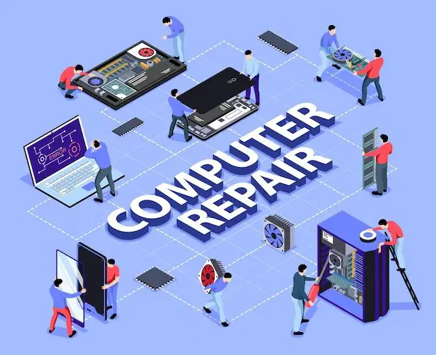 How do I choose a computer repair service