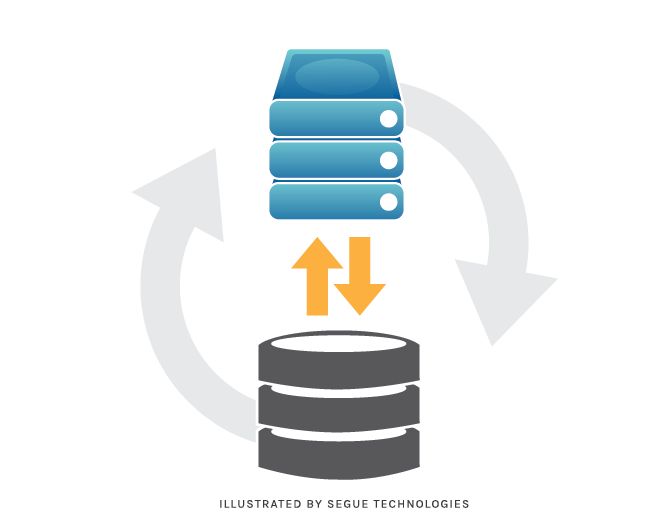 How do I force restore a SQL Server database