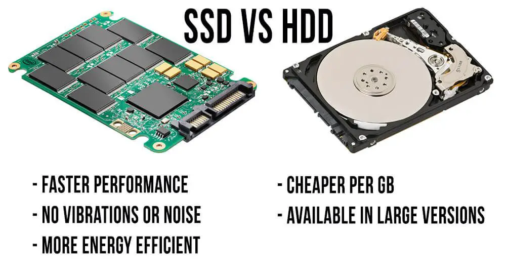 What are 2 differences between hard disk drives and solid state drives