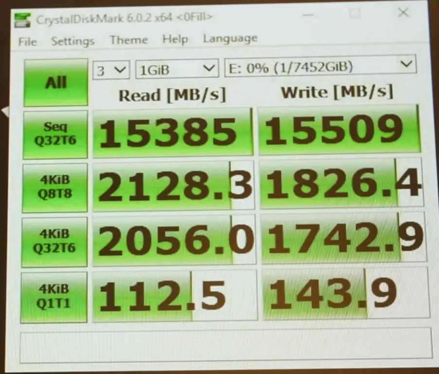 How fast is RAID 0 on M 2 SSD