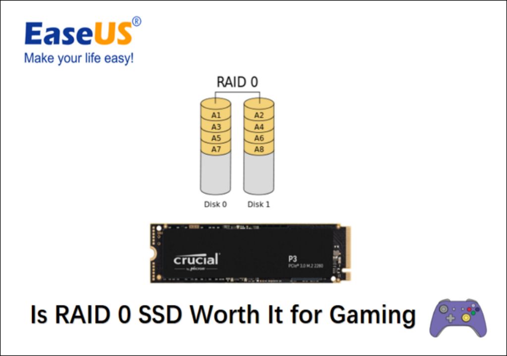 Is RAID 0 good for gaming