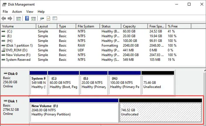 Should I partition my 2TB hard drive