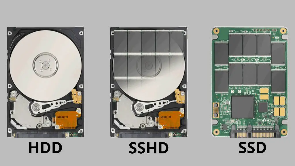 What is a hybrid HDD SSD