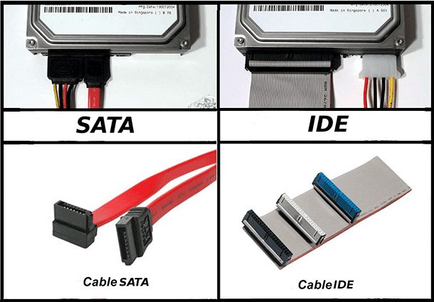 What is SATA ATA and AHCI