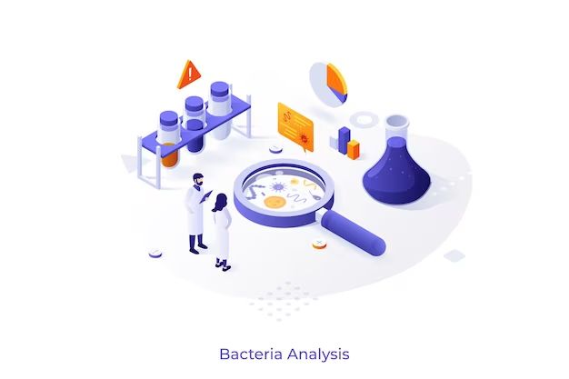 What are the 4 types of forensic analysis