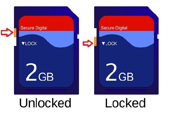 How do I fix my SD card write-protected but not locked