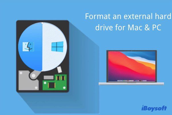 How to make external hard drive compatible with Mac and PC without formatting