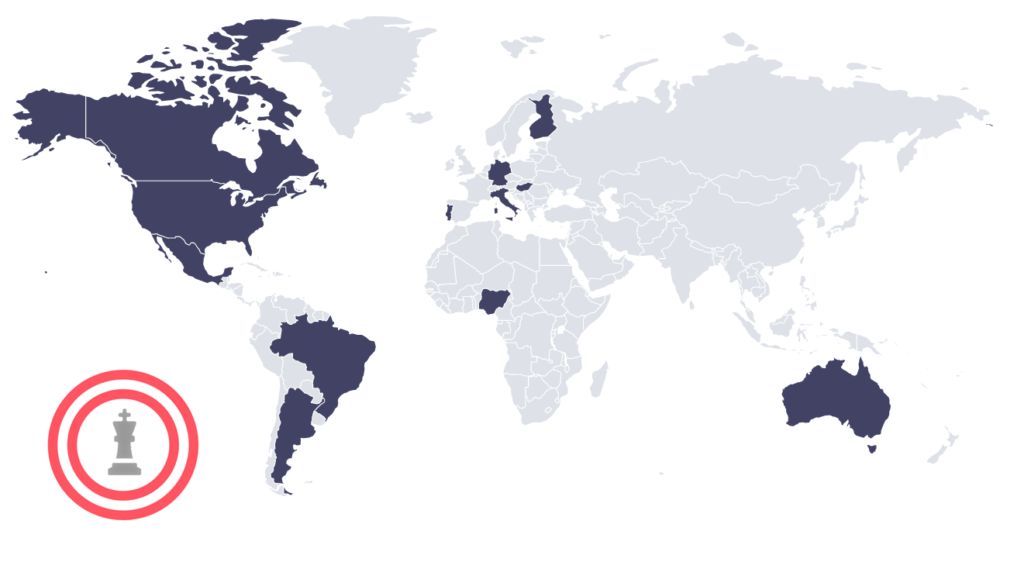 What country is Royal ransomware from