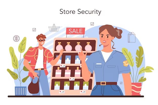 How much is a security system for a retail store