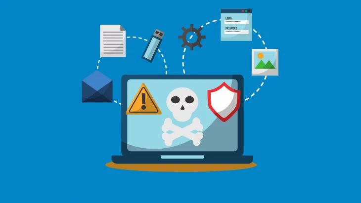 What are the common ways that ransomware can spread