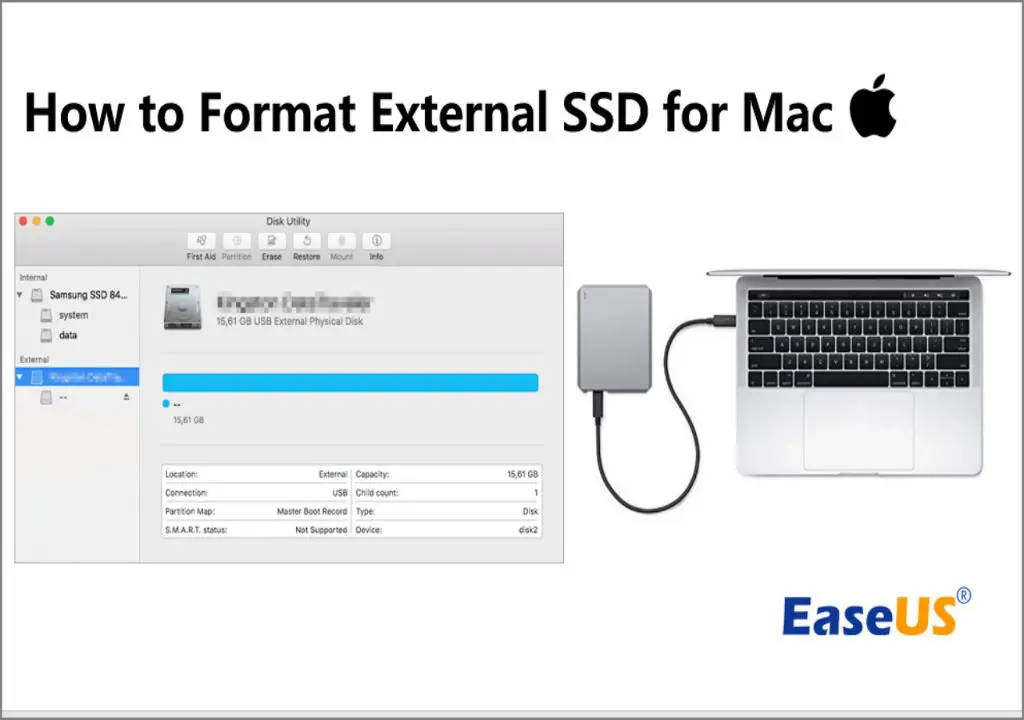 How do I format my SSD for startup Mac