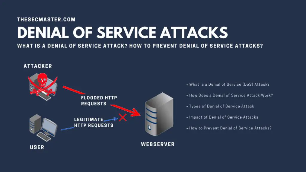 What causes a denial of service attack