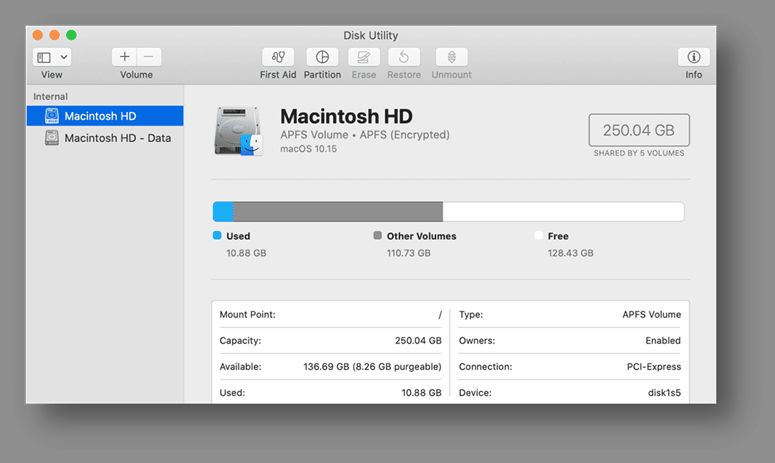 What happens if I erased Macintosh HD