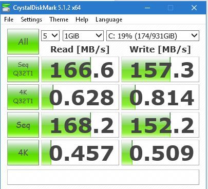 What are good disk read write speeds