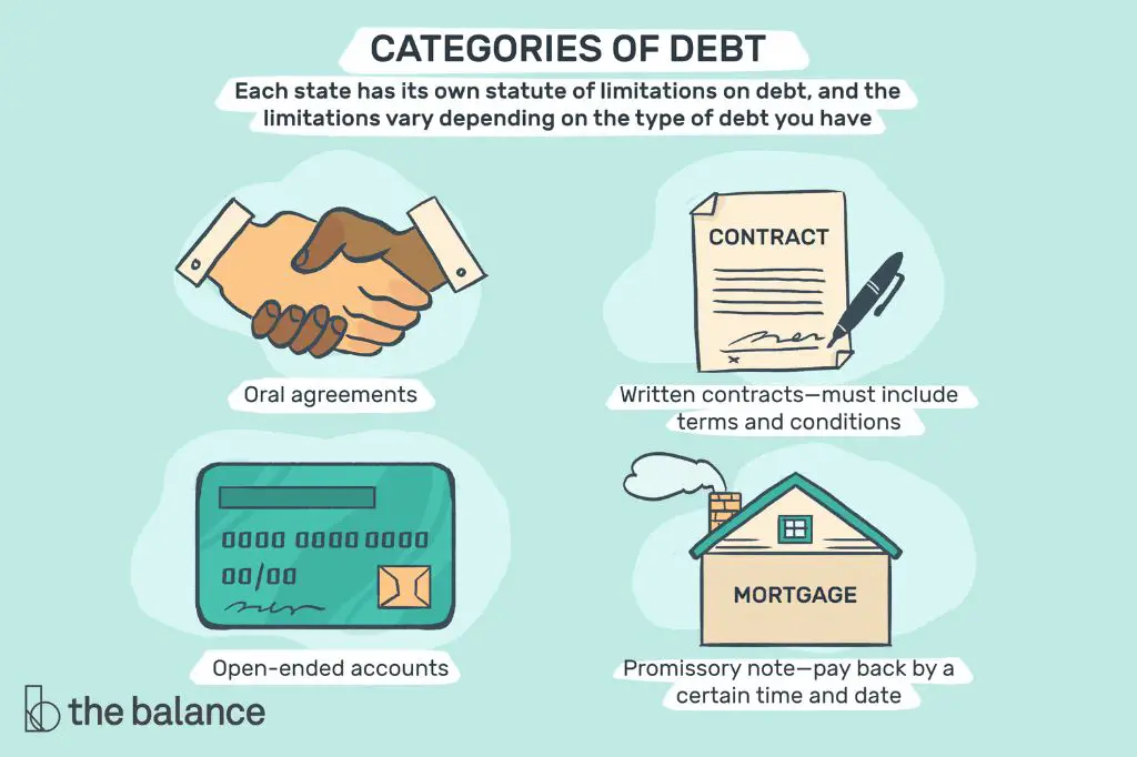 How long can a debt collector pursue a debt in Louisiana