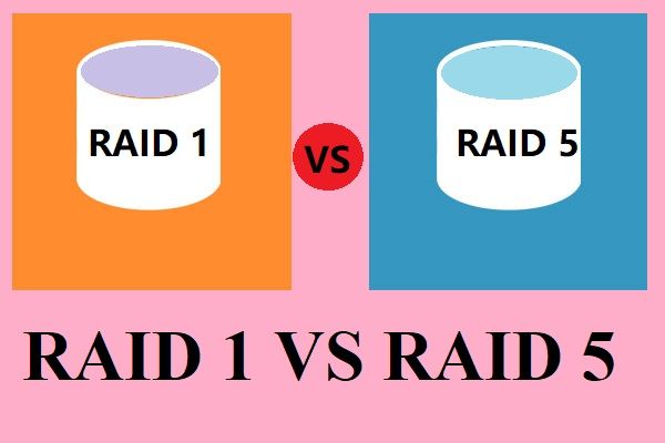 Why use RAID 5 instead of RAID 1