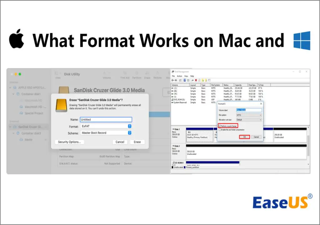 What is the best partition format for Mac and Windows