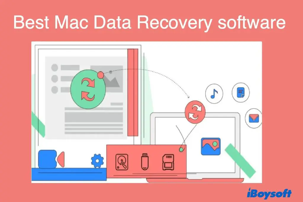 What is the best Mac data recovery software