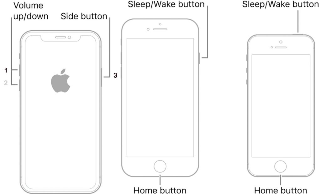 Can data be recovered from an iPhone that won't turn on