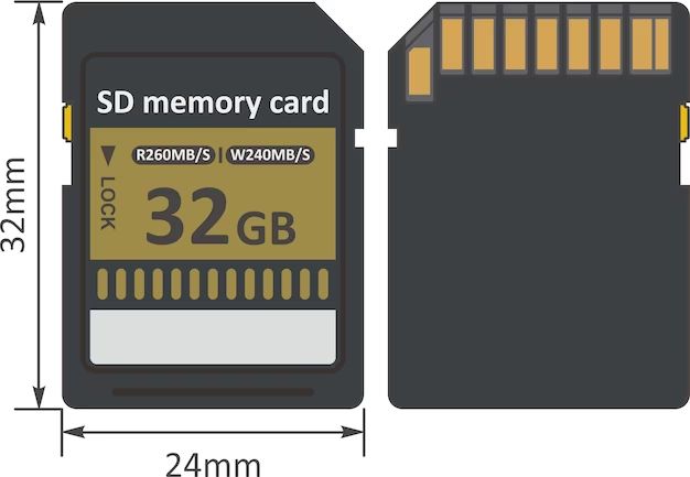 What is the size of SD card vs microSD card