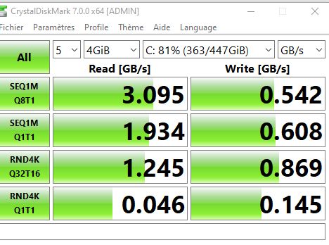 What is the best read and write speed for SSD