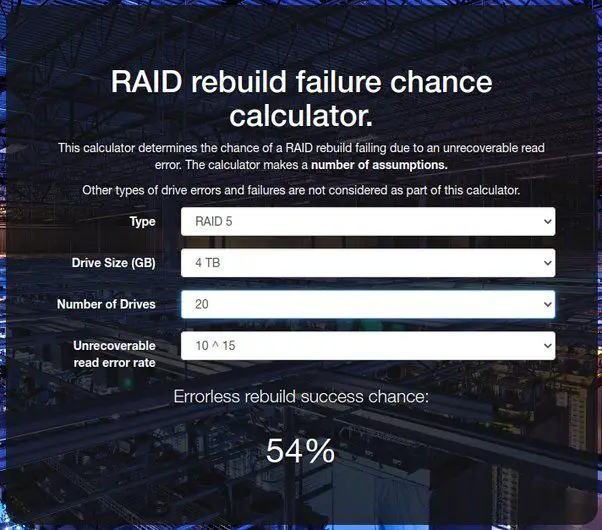 What happens if a RAID 1 drive fails