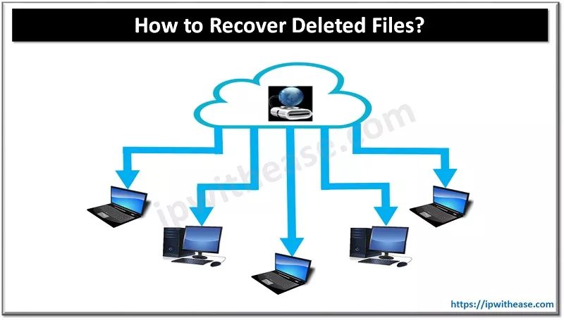 How do I recover deleted files from main server