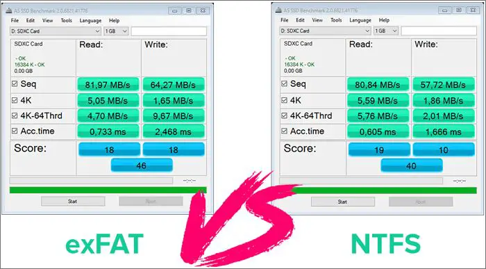 Which is better NTFS or exFAT