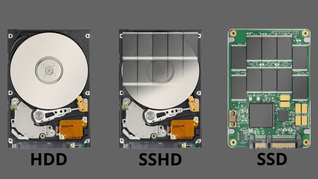 Why SSHD is better compared to an HDD