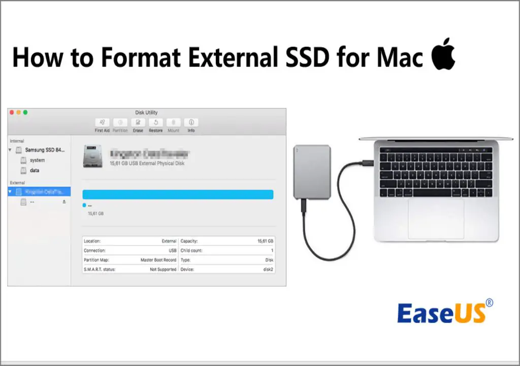 How do I format an external SSD for Mac