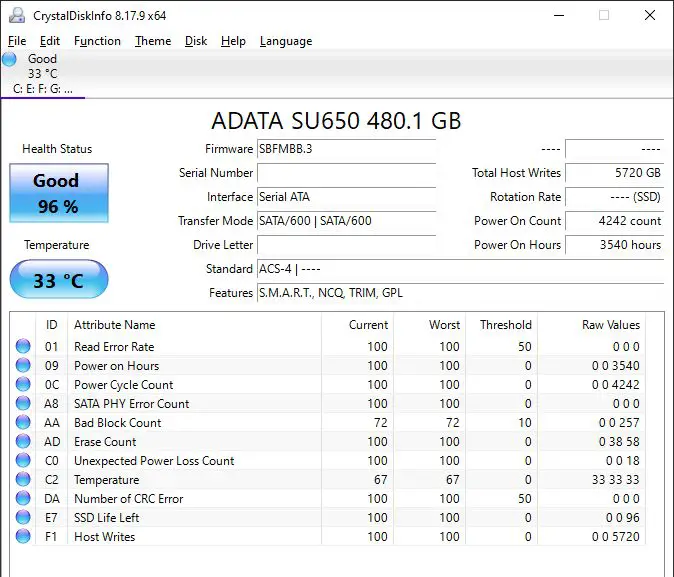 What is bad block count in SSD