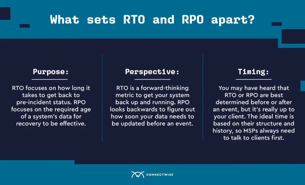 What is the difference between RPO and RTO