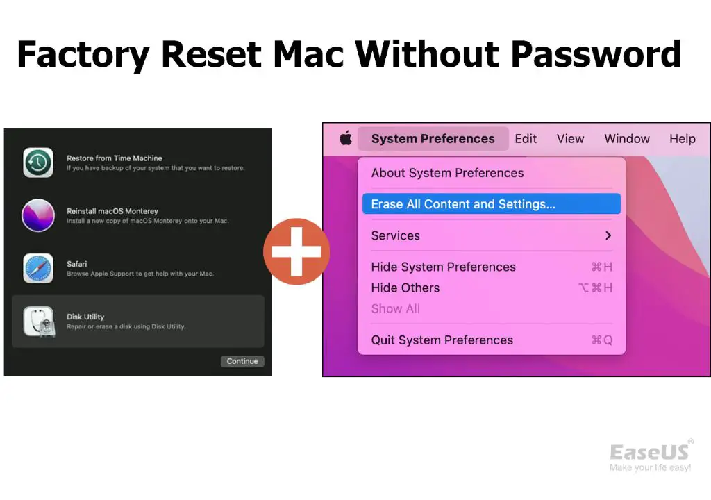 How do I factory reset my Macbook Catalina without password