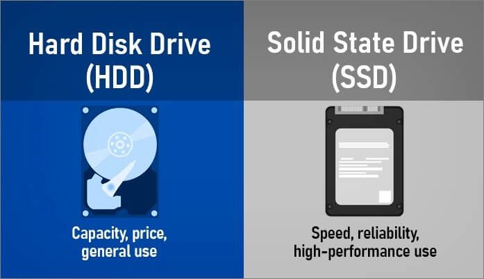 What lasts longer SSD or HDD