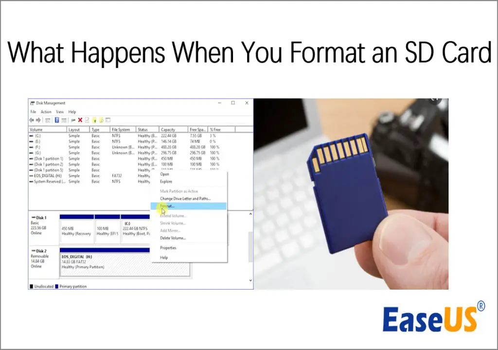 What will happen if you format your SD card