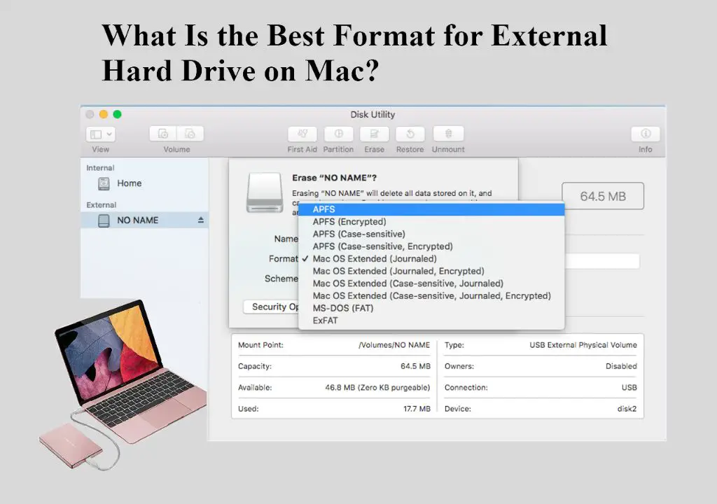 What is the best format to format a hard drive for Mac