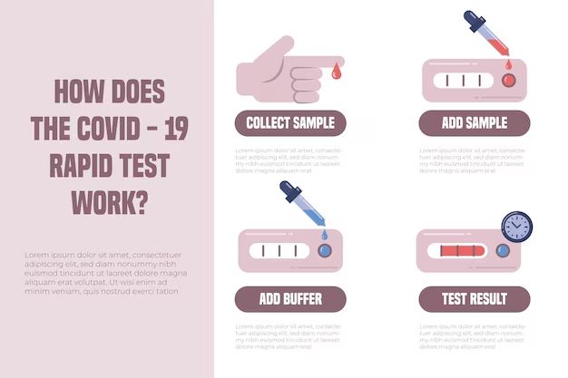 How do I fix my SMART short self test