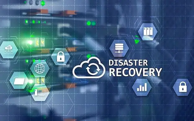 What is disaster recovery for IT systems