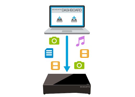 How do I access my Seagate Personal Cloud on my network