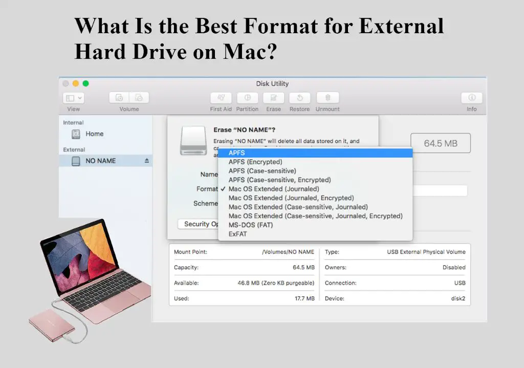 best format for mac external drive