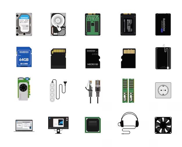 What is SD card classes