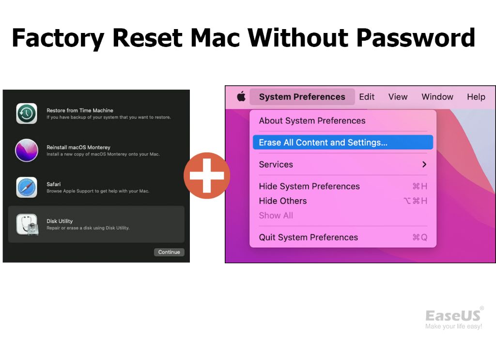 Is it possible to factory reset a locked Macbook