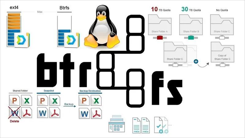 Is Btrfs a good file system