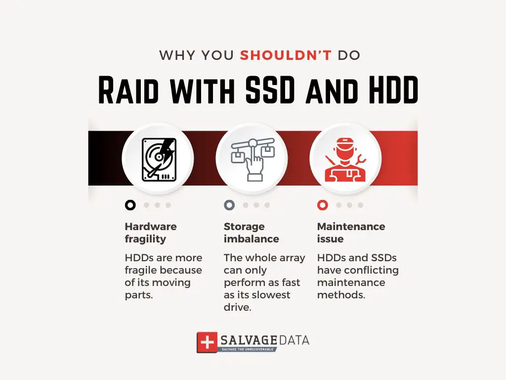 Can you run an SSD and HDD in RAID 1