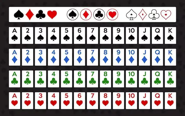 What does each card in a deck of cards symbolize
