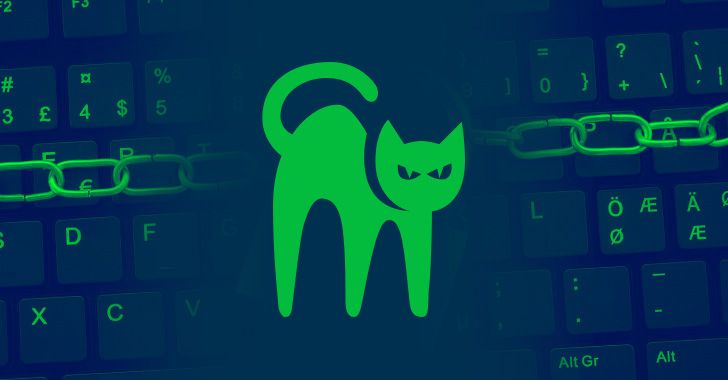 Who is behind BlackCat ransomware