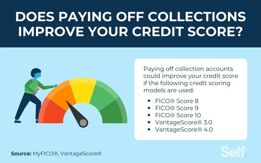 Will your credit score go up if you pay collections