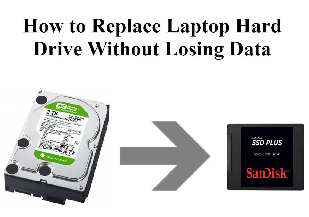 How can I replace my laptop hard drive without losing data